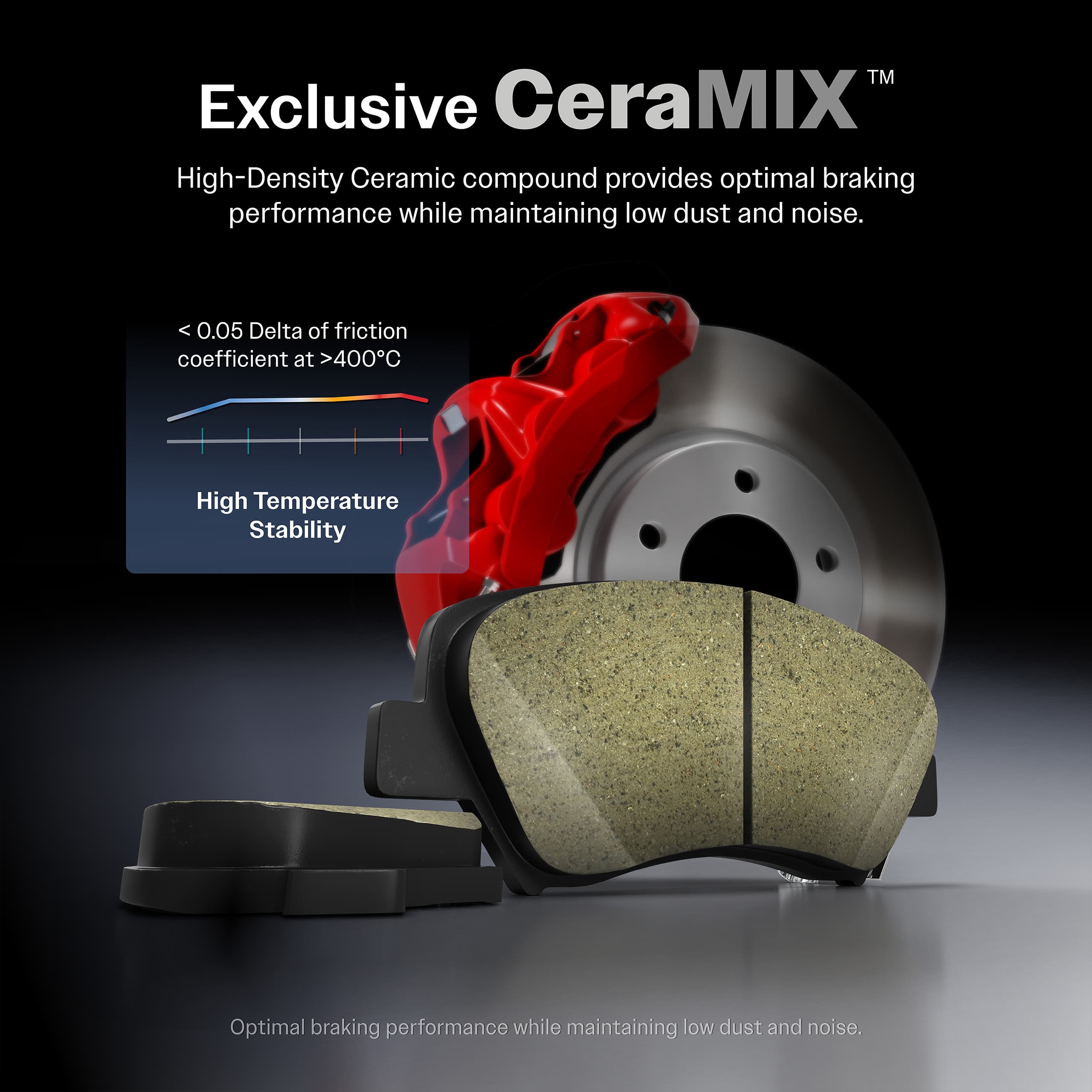 CMX - CMX-D1965 - Rear Disc Brake Pad image 8