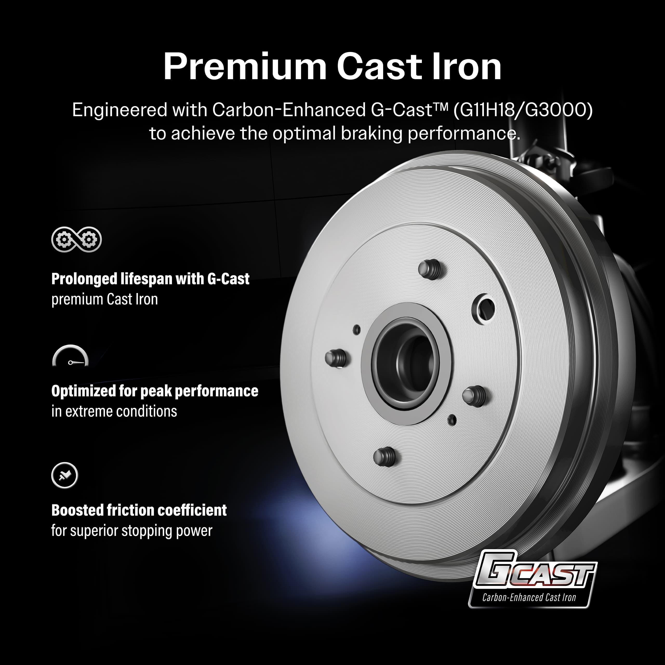 Genius - GCR-9311 - Rear Brake Drum image 8