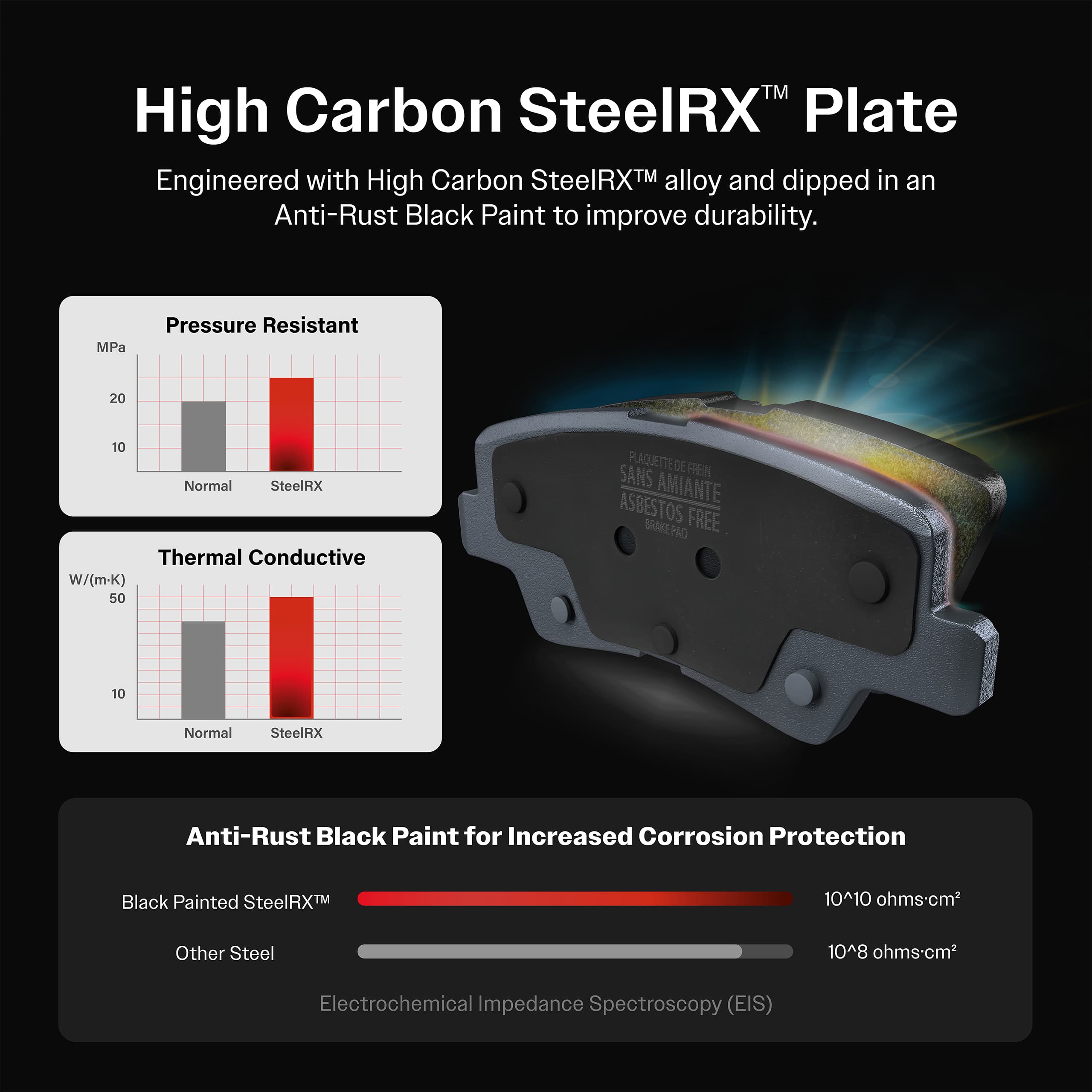 Positive Plus - PPF-D2345 - Front Disc Brake Pad image 5